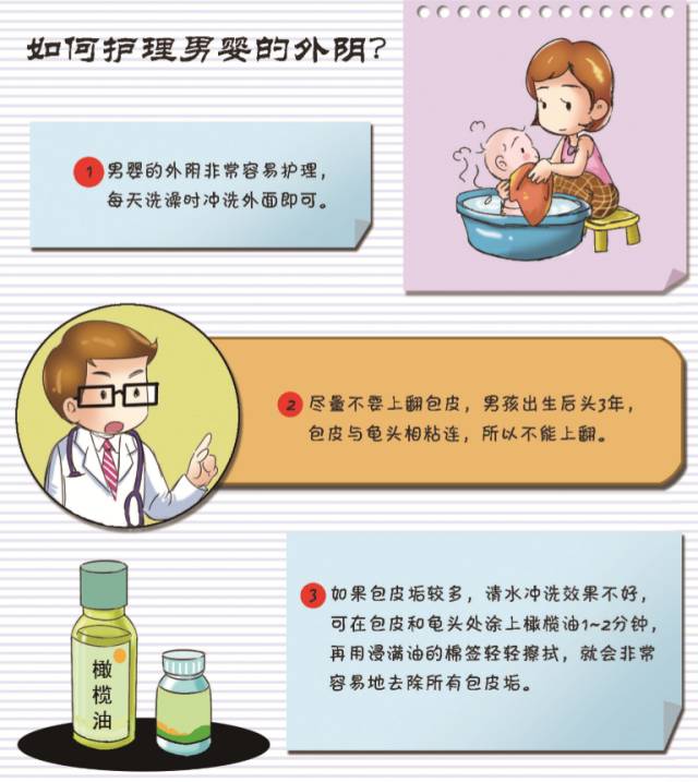 西安莲湖生殖医院，图片内容很重要，点击放大查看更清晰，建议收藏