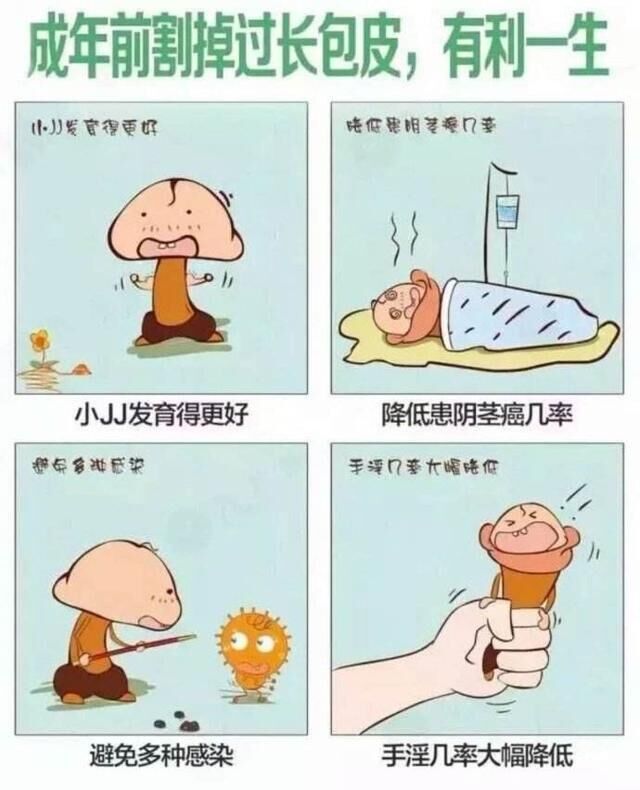 割包皮一般多少钱？无痛包皮手术多少钱？治疗包皮费用多少