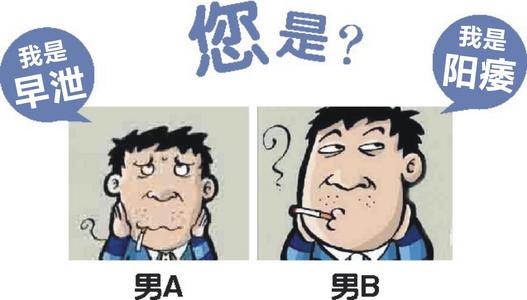 阳痿早泄,阳痿症状,阳痿治疗,阳痿原因